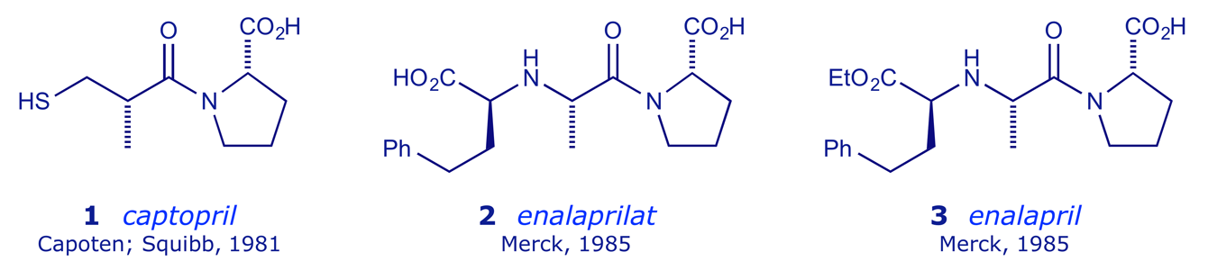 is lisinopril still on the market