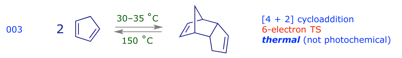 Diels-Alder dimerisation of cyclopentadiene