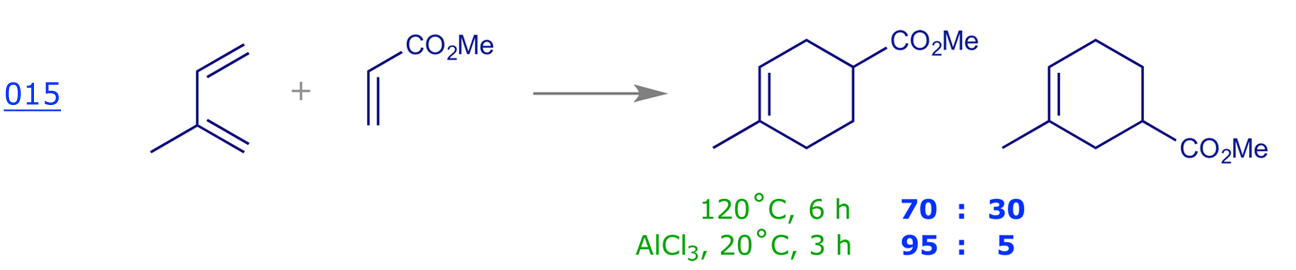 Uncatalysed and catalysed [4π + 2π] cycloadditions of 2-methyl-1,3-butadiene to methyl acrylate