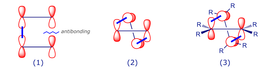 Possible reaction geometry for thermal [2π + 2π] cycloaddition