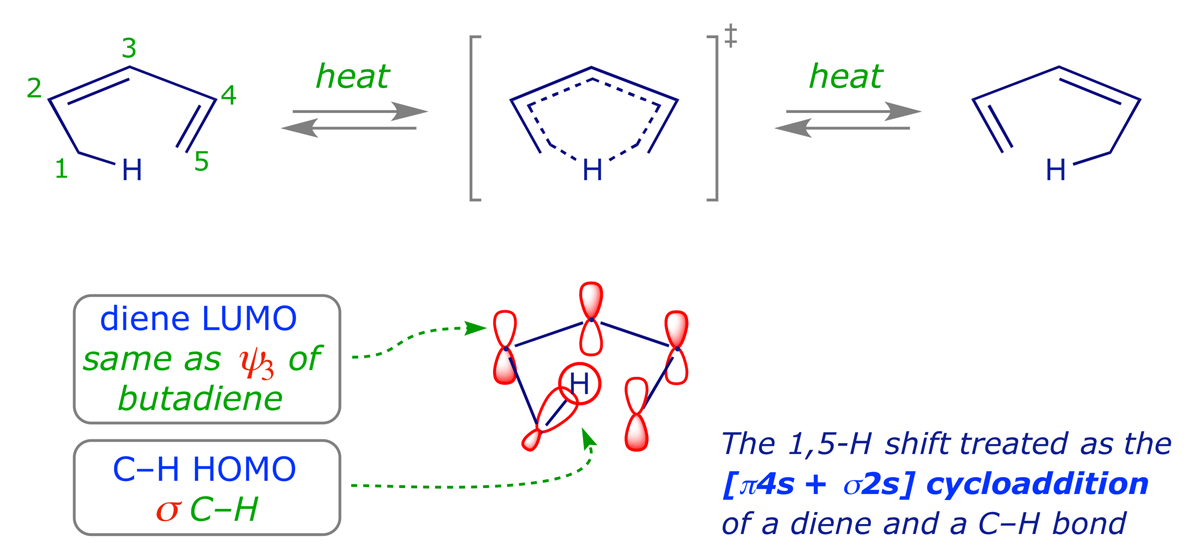 A [1,5] sigmatropic H shift interpreted as a [π4s + σ2s] cycloaddition