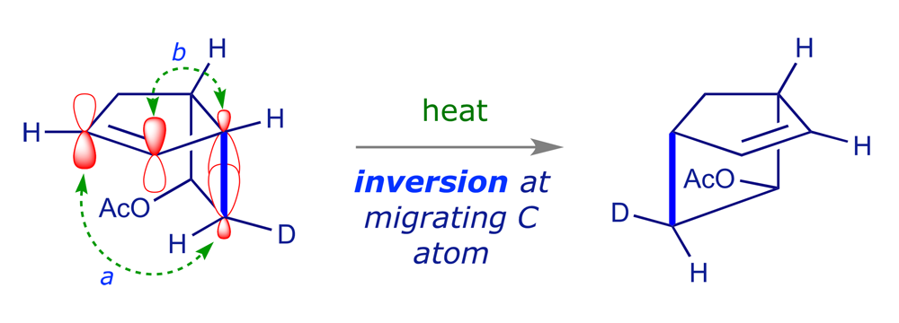 Orbitals involved in the thermal [1,3] C shift reported by Berson and Nelson