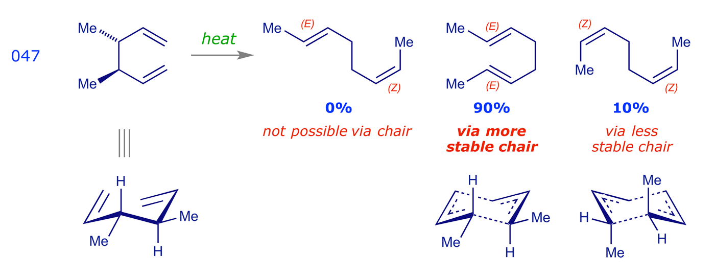 Example of conformation-driven stereoselection in the Cope rearrangement