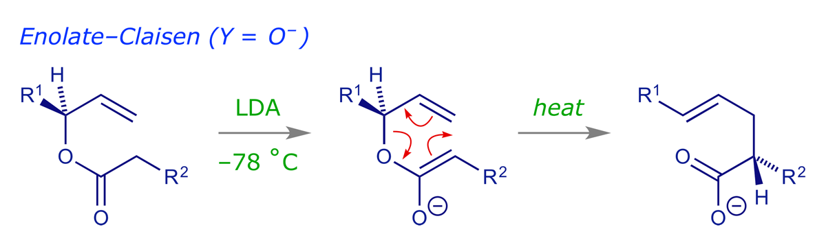 Mechanism of the enolate-Claisen rearrangement