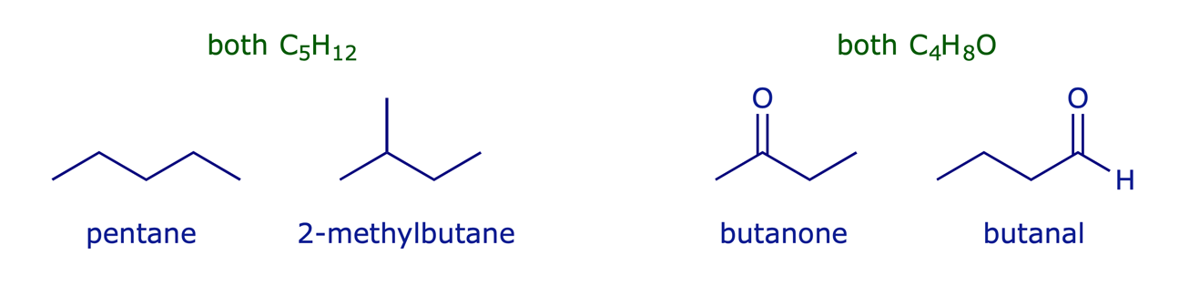 Some constitutional isomers of C5H12 and C4H8O