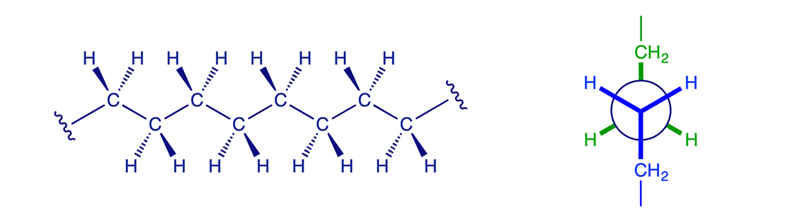 The predominant <em>anti</em> conformation of a longer straight-chain alkane