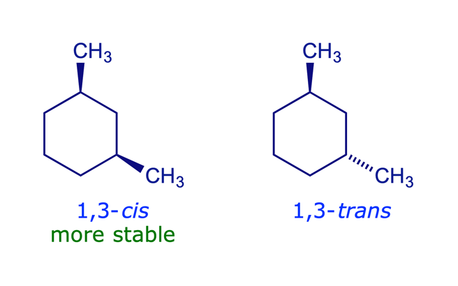 The <em>cis</em>- and <em>trans</em>-isomers of 1,3-dimethylcyclohexane