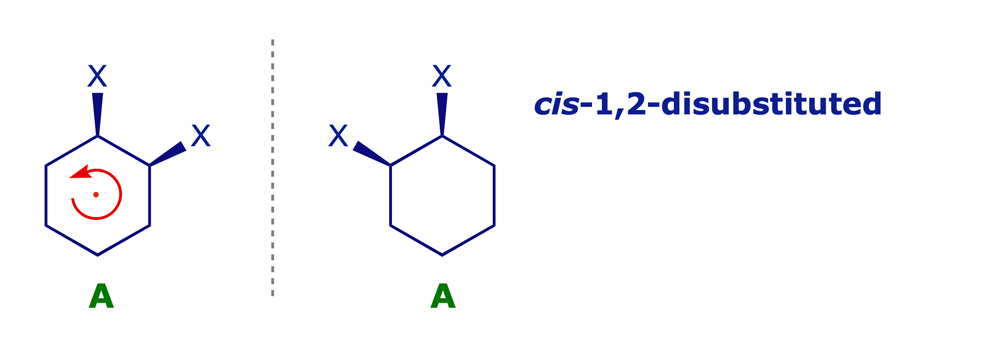 <em>cis</em>-1,2-Di-X-substituted cyclohexanes have a plane of symmetry