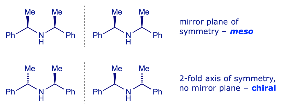 The structures of (<em>R</em>,<em>S</em>)- [<em>meso</em>], (<em>S</em>,<em>S</em>)- and (<em>R</em>,<em>R</em>)-bis(1-phenylethyl)amine