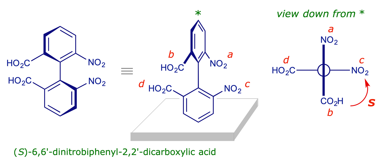 Alternative views of 6,6'-dinitrobiphenyl 2,2-dicarboxylic acid
