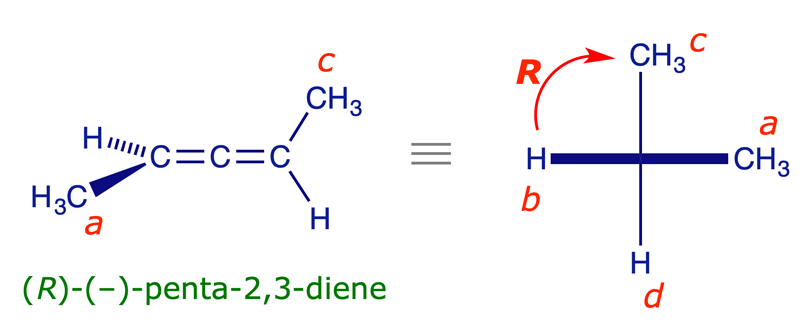 Viewing an allene structure when assigning its configuration as (R)