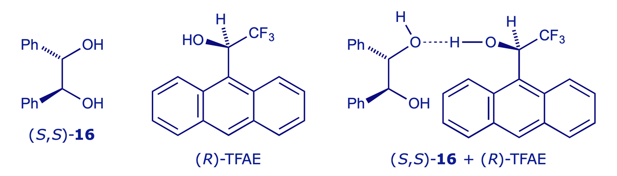 The structures of (<em>S</em>,<em>S</em>)-hydrobenzoin <strong>16</strong>, (<em>R</em>)-(−)-TFAE and the corresponding H-bonded solvate