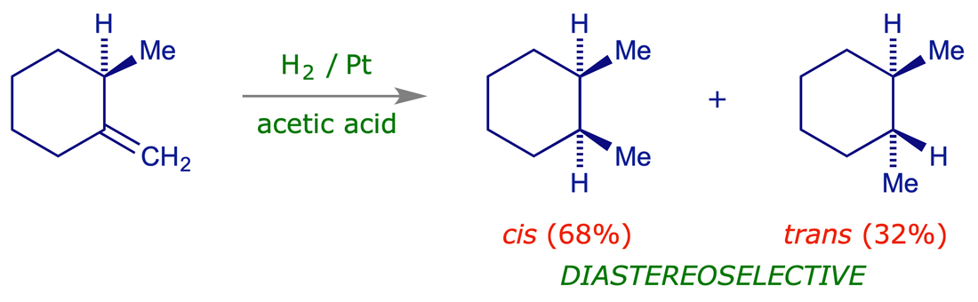 Reaction scheme for the diastereoselective hydrogenation of (<em>R</em>)-1-methyl-2-methylenecyclohexane