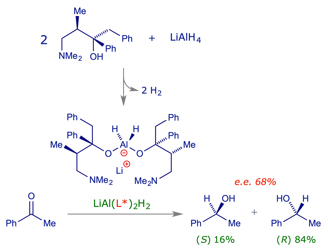 Reduction of a ketone with Mosher's chiral hydride reagent